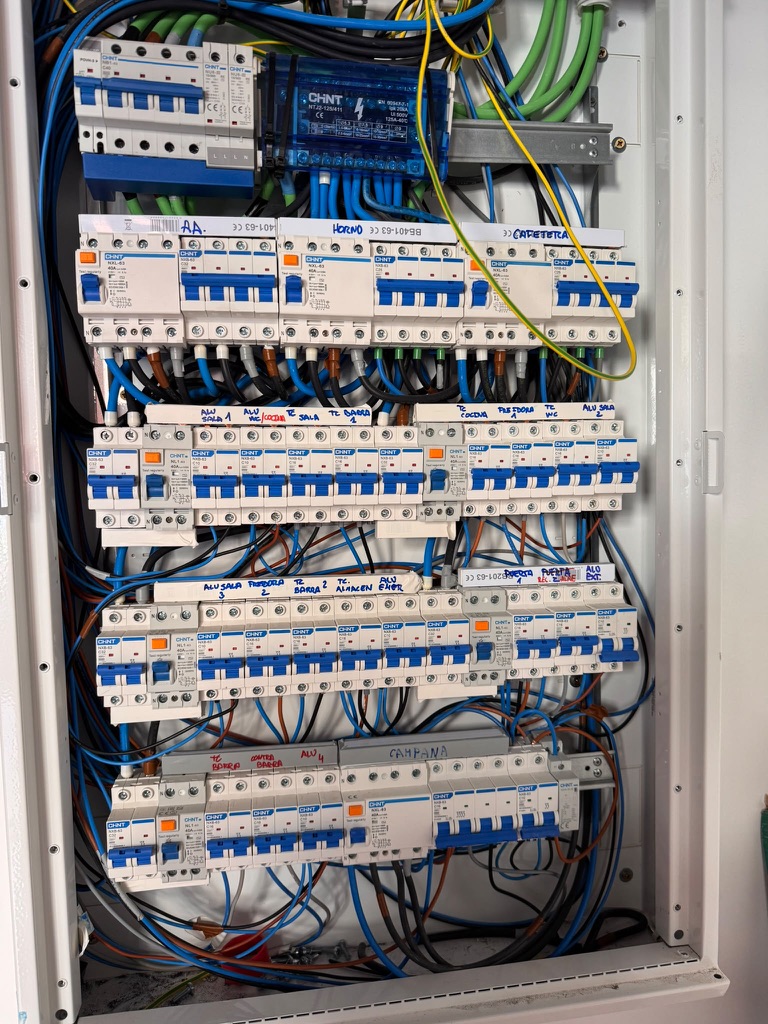 Cuadro eléctrico de hostelería rotulado y organizado