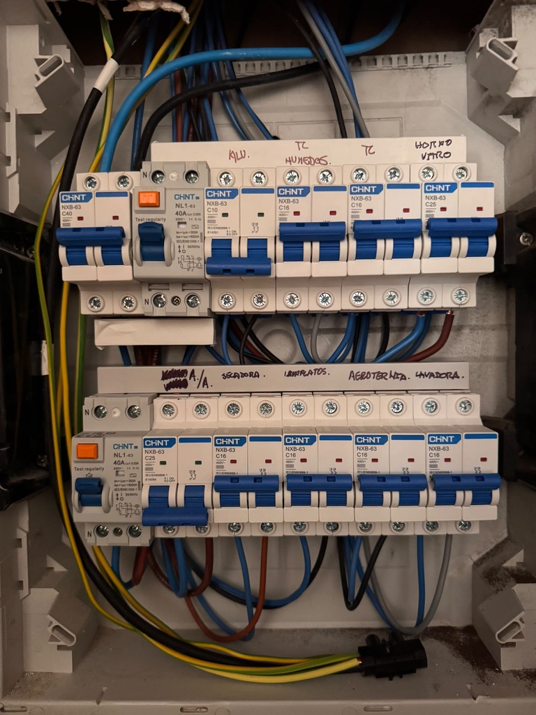 Cuadro eléctrico residencial con magnetotérmicos y diferenciales